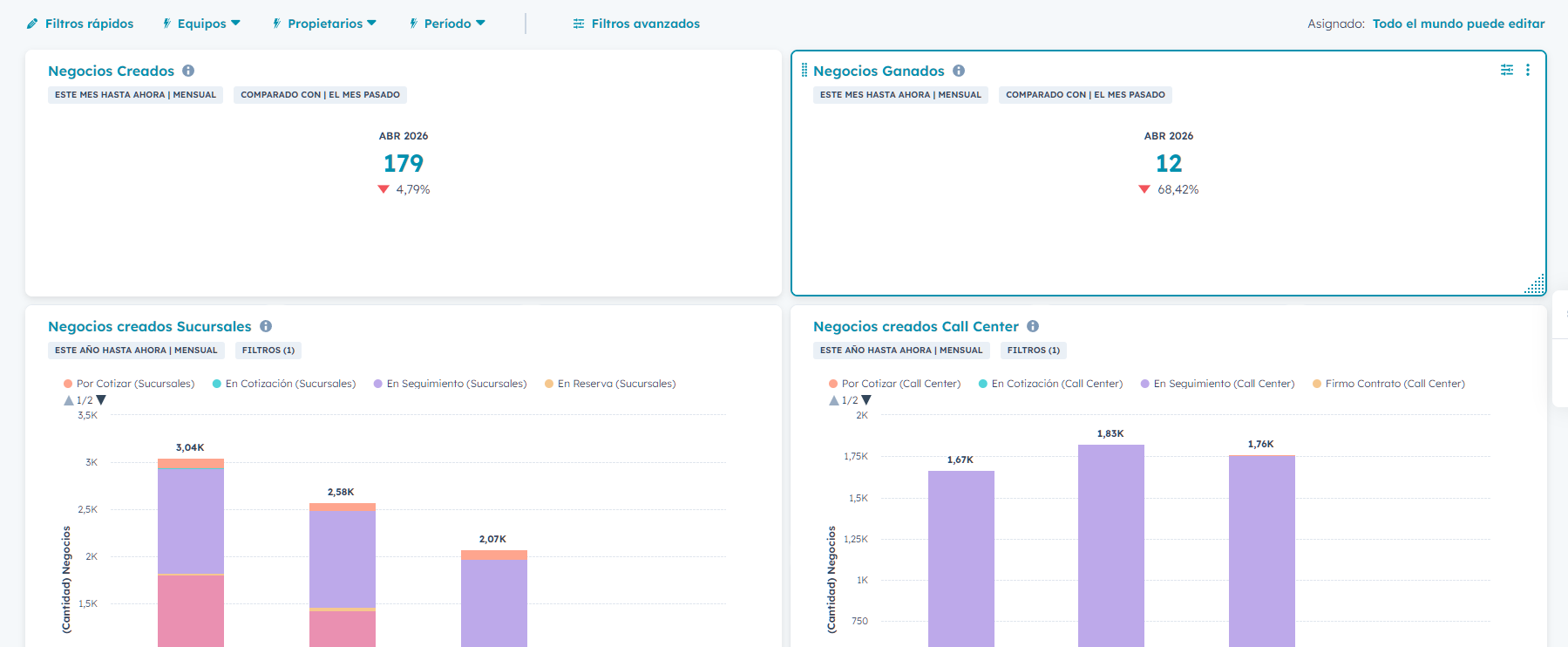 Captura de integración e-commerce y operación